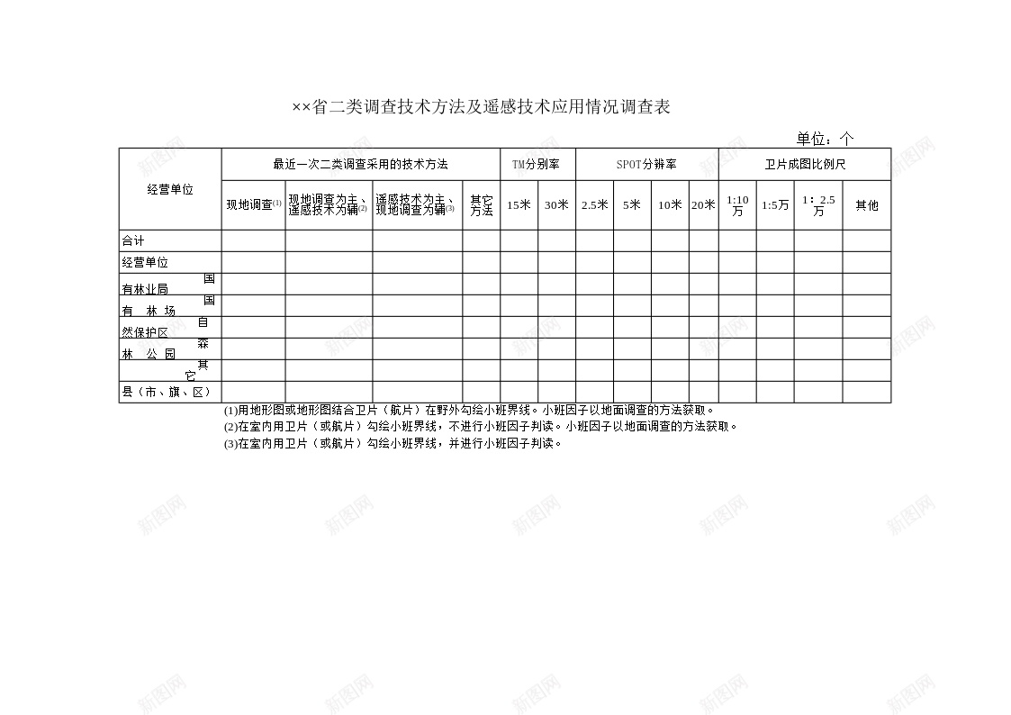 省二类调查技术方法及遥感技术应用情况调查表办公Excel_新图网 https://ixintu.com 二类 情况 技术 技术应用 方法 调查 调查表 遥感