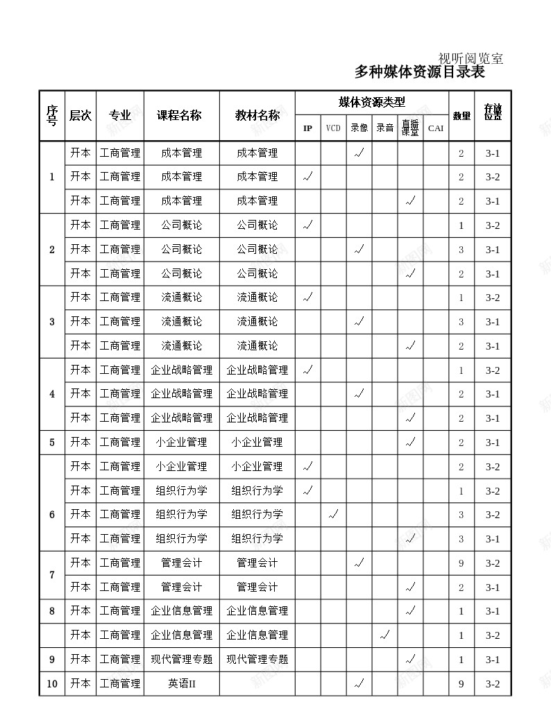 视听阅览室多媒体资源目录表办公Excel_新图网 https://ixintu.com 多媒体 目录 视听 资源 阅览室