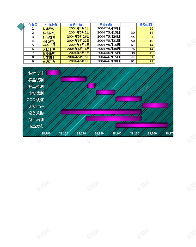 233甘特图办公Excel_新图网 https://ixintu.com 任务甘特图 特图