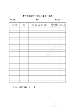 数学题目图片学院本科毕业论文题目一览表