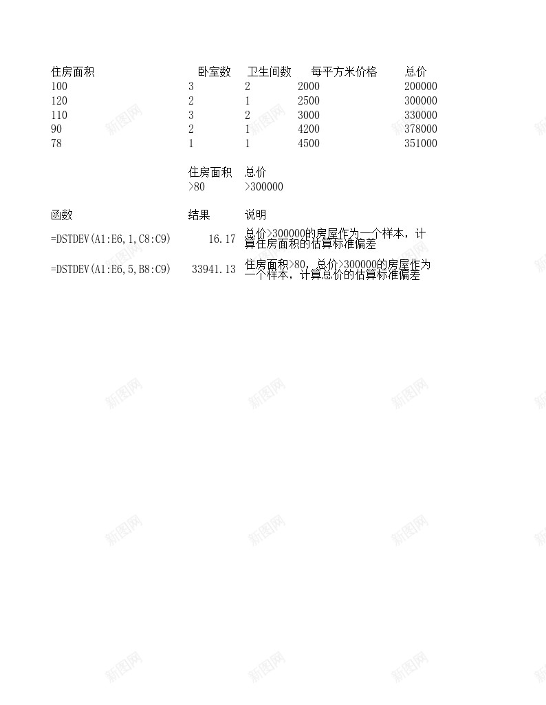 DSTDEV数据库函数办公Excel_新图网 https://ixintu.com 函数 数据库