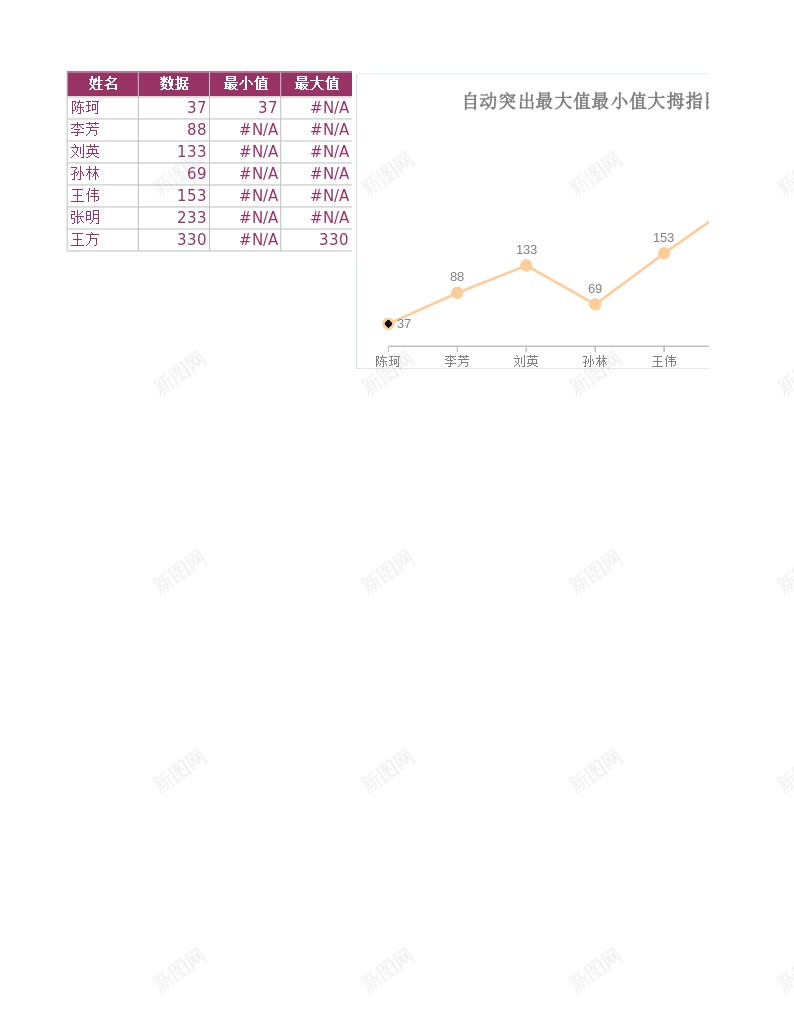 编号276办公Excel_新图网 https://ixintu.com 编号