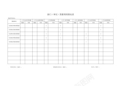 失量部门单位票据领用情况表