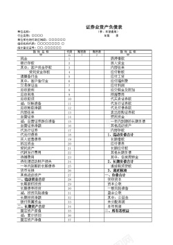 证券业资产负债表