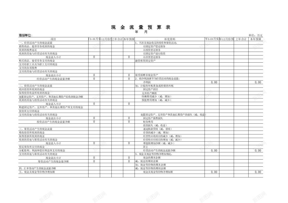 现金流量预算表办公Excel_新图网 https://ixintu.com 现金流量 预算