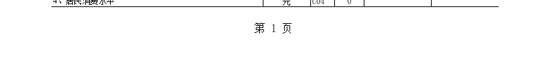 社会发展基本情况统计表办公Excel_新图网 https://ixintu.com 基本情况 社会发展 统计表