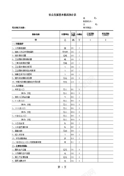 矢量社会发展基本情况统计表