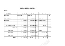 信息模板市直行政事业单位基本信息表格