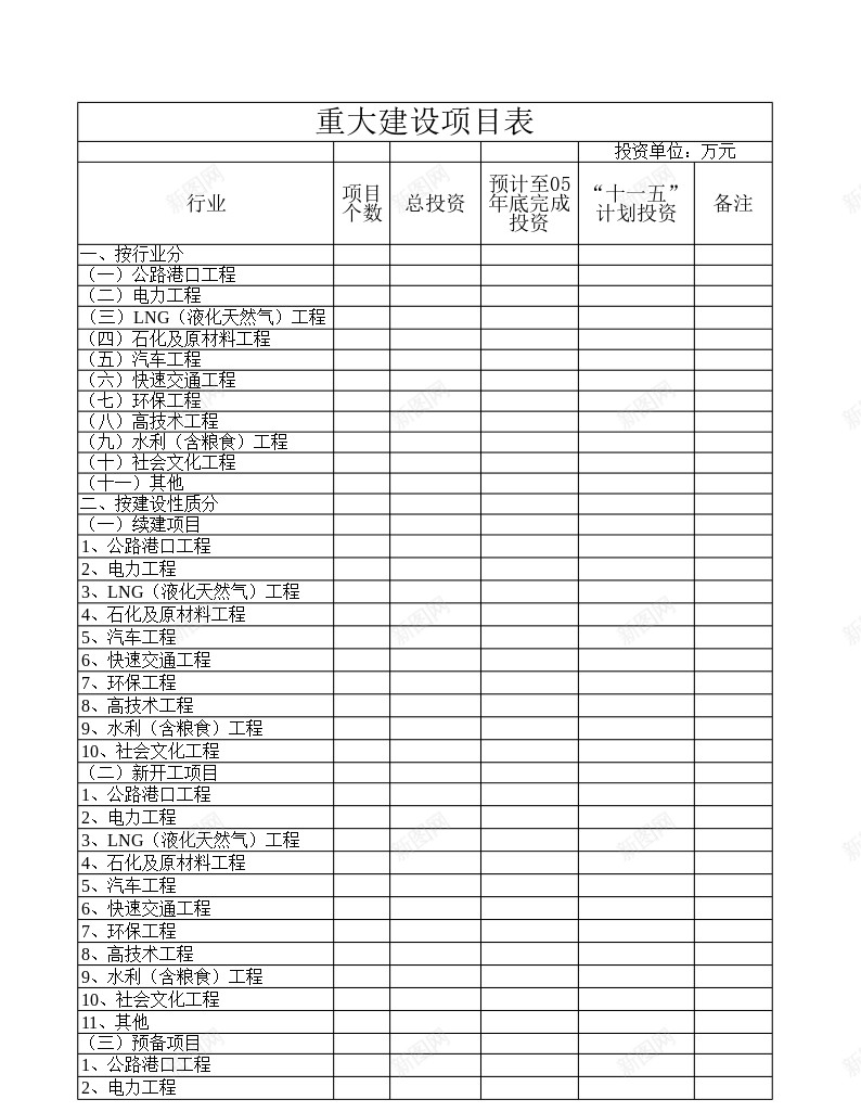 省十一五计划重大建设项目表办公Excel_新图网 https://ixintu.com 十一 建设 建设项目 计划 重大 项目表