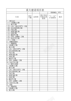 十一晚会背景省十一五计划重大建设项目表