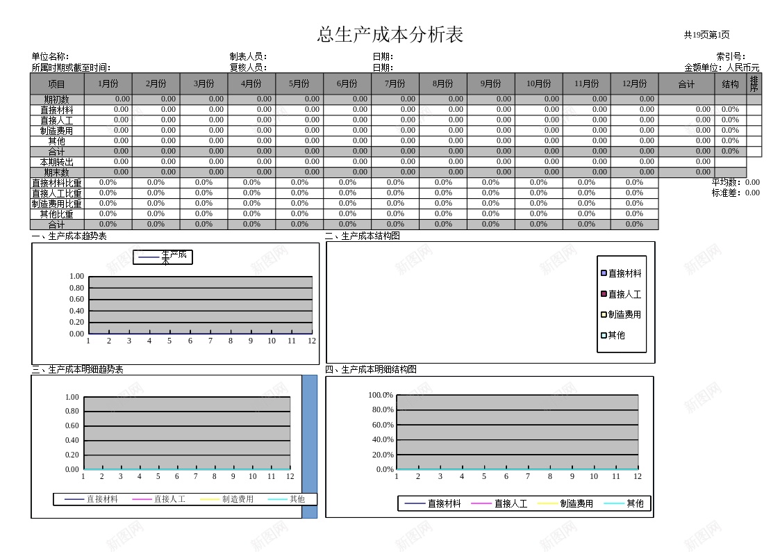 财务分析报表产品成本分析表办公Excel_新图网 https://ixintu.com 产品成本 分析 报表 财务分析