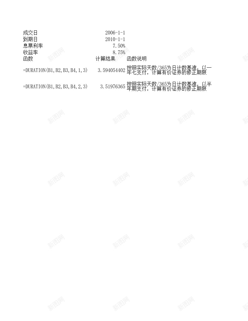 DURATION财务函数办公Excel_新图网 https://ixintu.com 函数 财务