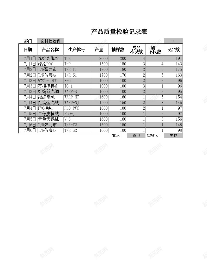 产品质量检验记录表办公Excel_新图网 https://ixintu.com 产品 记录表 质量检验