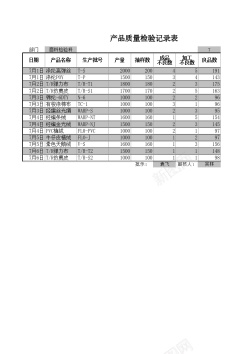 中国产品质量产品质量检验记录表