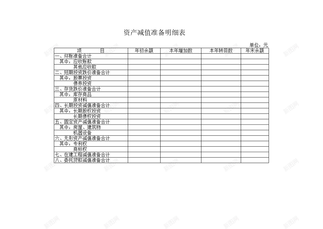 资产减值准备明细表办公Excel_新图网 https://ixintu.com 准备 明细表 资产减值