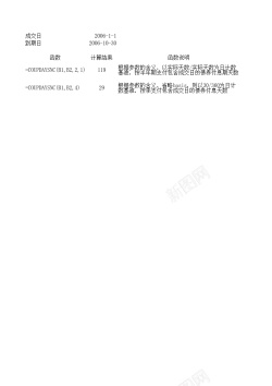 设计COUPDAYSNC财务函数