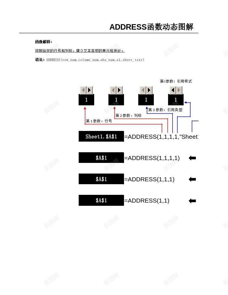 ADDRESS动态图解办公Excel_新图网 https://ixintu.com 动态 图解
