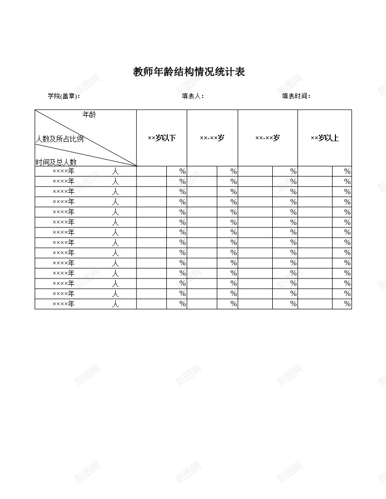 学院教师年龄结构情况统计表办公Excel_新图网 https://ixintu.com 学院 年龄 情况 教师 结构 统计表