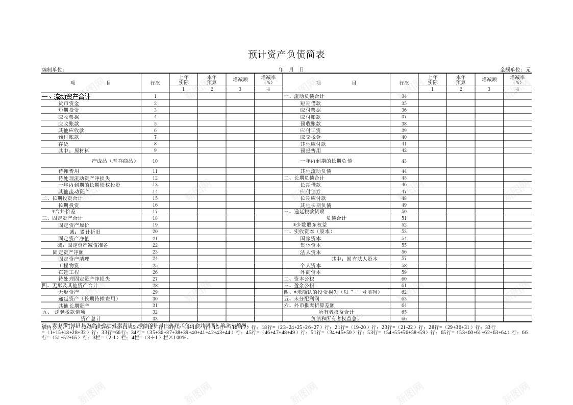 预计资产负债简表办公Excel_新图网 https://ixintu.com 简表 资产负债 预计