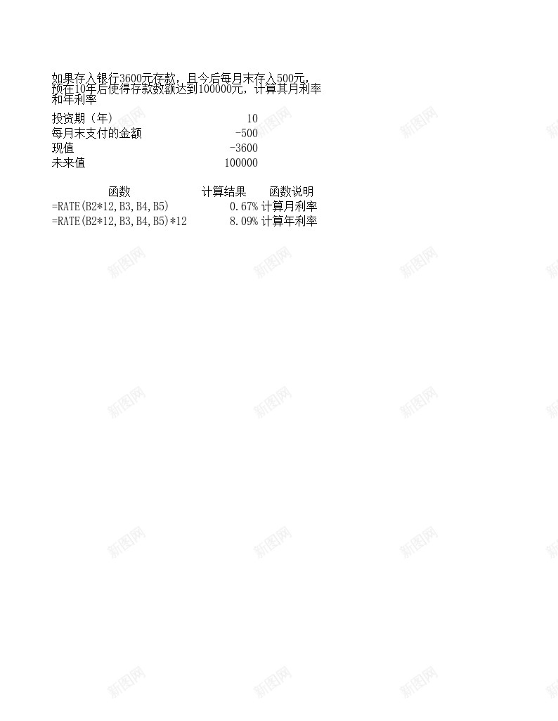 RATE财务函数办公Excel_新图网 https://ixintu.com 函数 财务