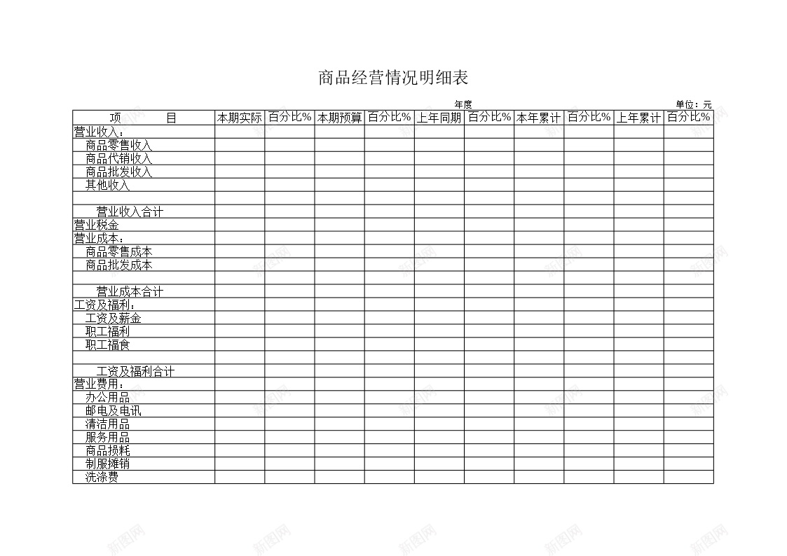 商品经营情况明细表办公Excel_新图网 https://ixintu.com 商品 情况 明细表 经营