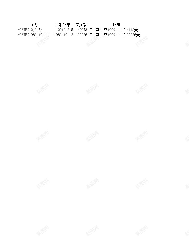 DATE日期与时间函数办公Excel_新图网 https://ixintu.com 函数 日期 时间