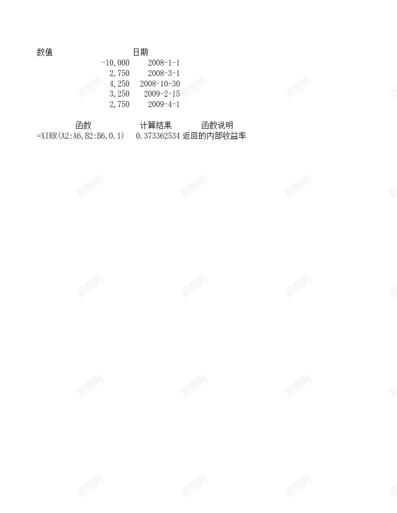 XIRR财务函数办公Excel_新图网 https://ixintu.com 函数 财务