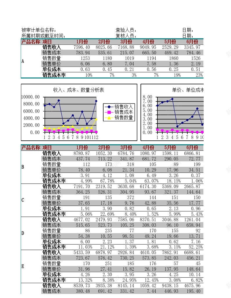 销售费用管理表办公Excel_新图网 https://ixintu.com 管理 费用 销售