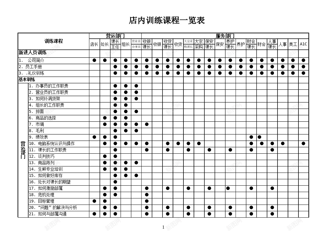 店内训练课程一览表办公Excel_新图网 https://ixintu.com 一览表 店内 训练 训练课 课程