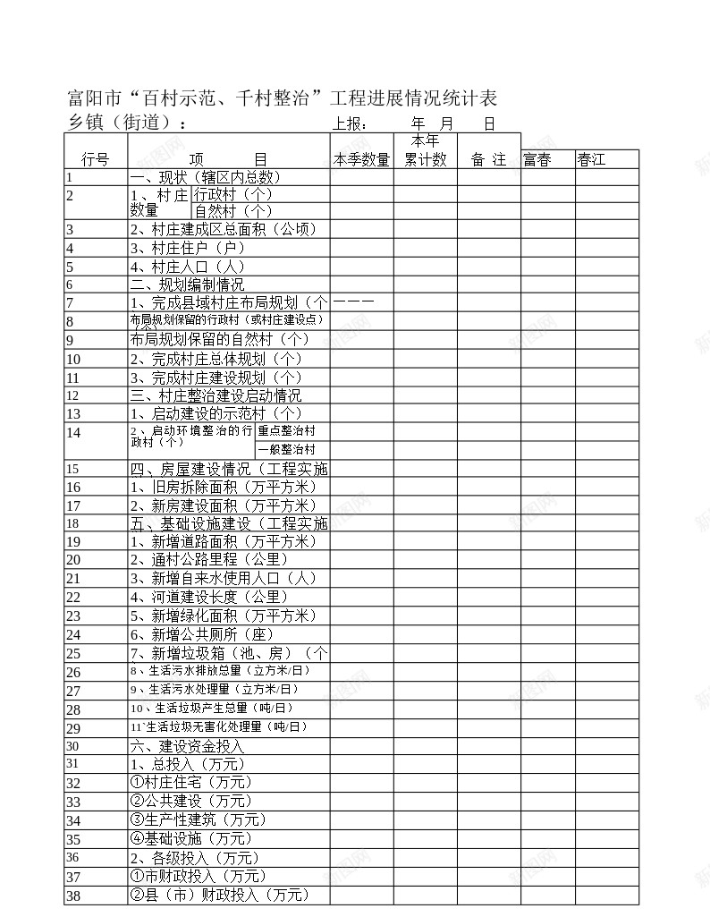 村庄建设工程进展情况统计表办公Excel_新图网 https://ixintu.com 建设工程 情况 村庄 统计表 进展