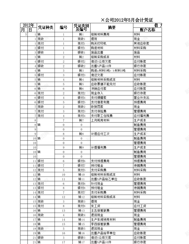 现金日记账办公Excel_新图网 https://ixintu.com 日记 现金 记账