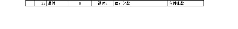 总分类账办公Excel_新图网 https://ixintu.com 分类账 总分