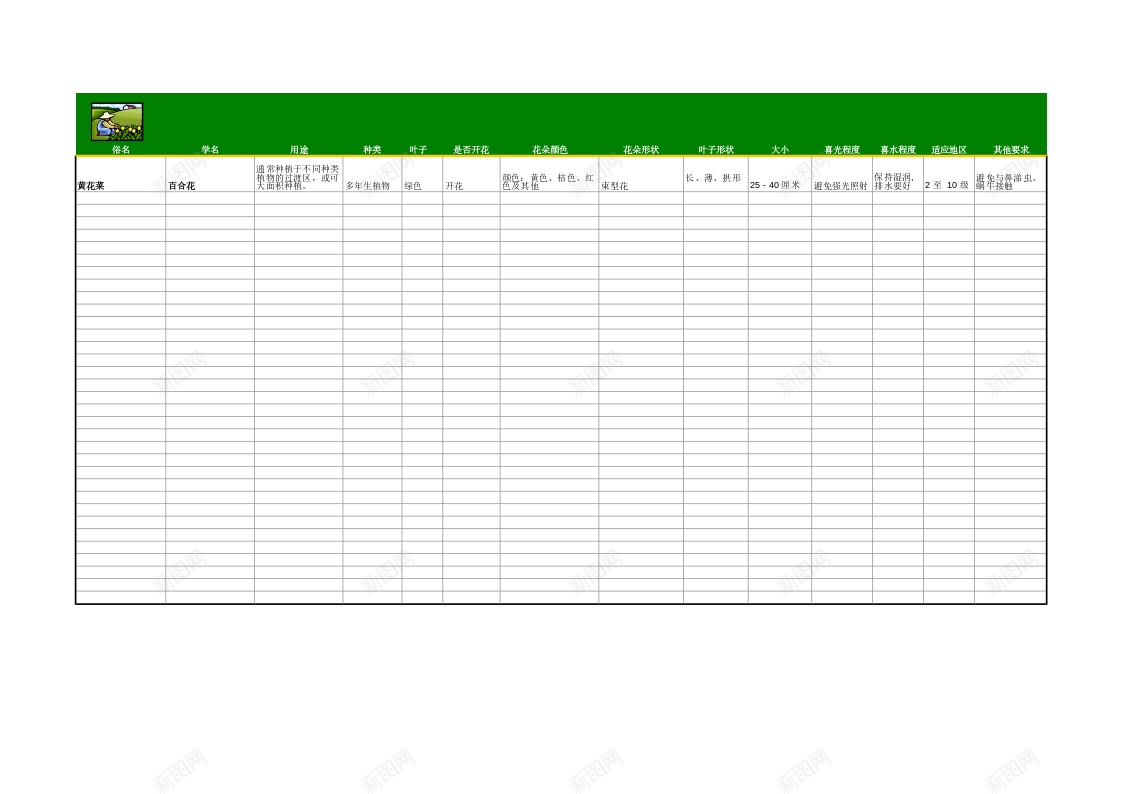 园区绿化一览表办公Excel_新图网 https://ixintu.com 一览表 园区 绿化