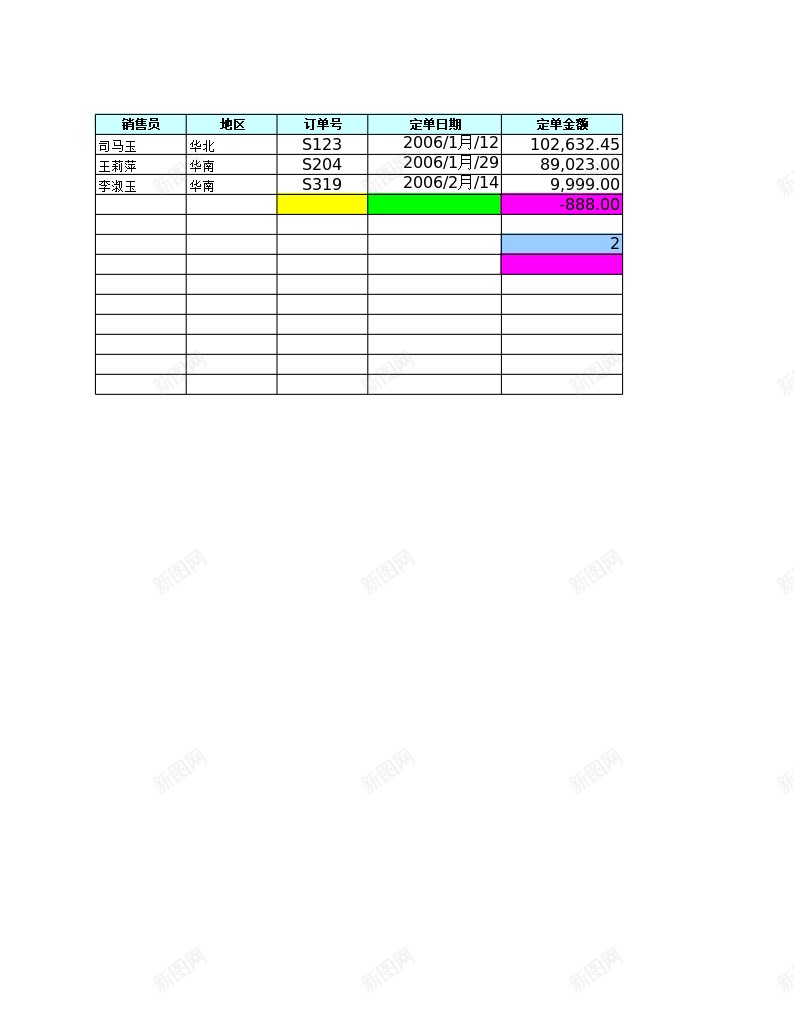 43数据有效性办公Excel_新图网 https://ixintu.com 数据 有效性