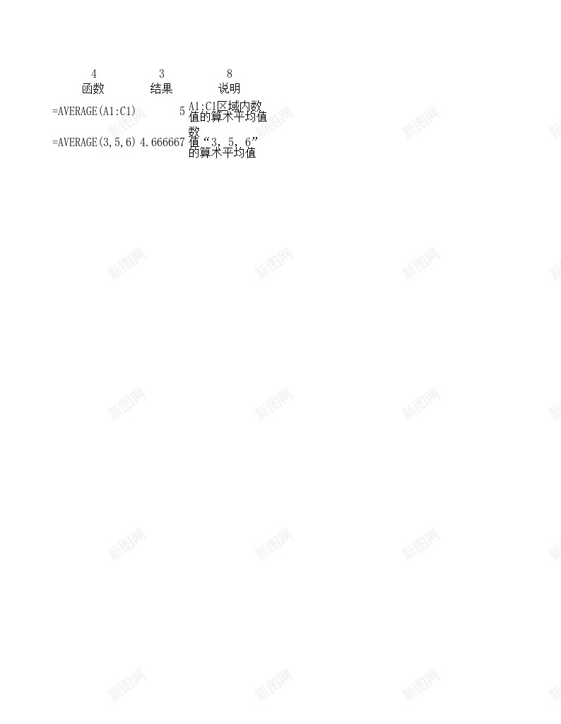 average统计函数办公Excel_新图网 https://ixintu.com 函数 统计