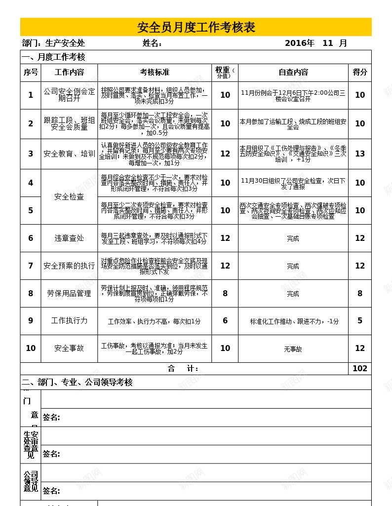 安全管理人员工作考核表办公Excel_新图网 https://ixintu.com 人员 安全管理 工作 考核表