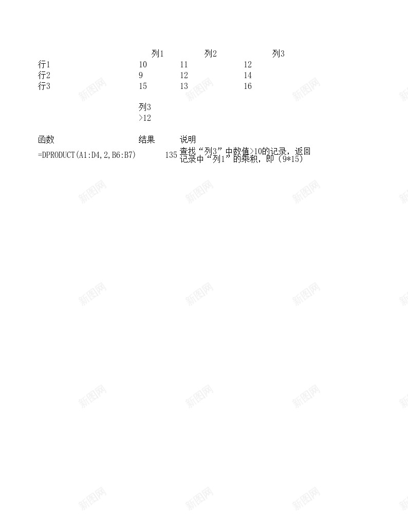 DPRODUCT数据库函数办公Excel_新图网 https://ixintu.com 函数 数据库