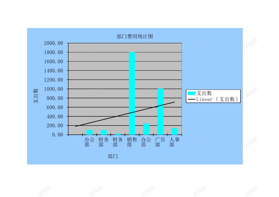 日常费用统计系统办公Excel_新图网 https://ixintu.com 日常 系统 统计 费用