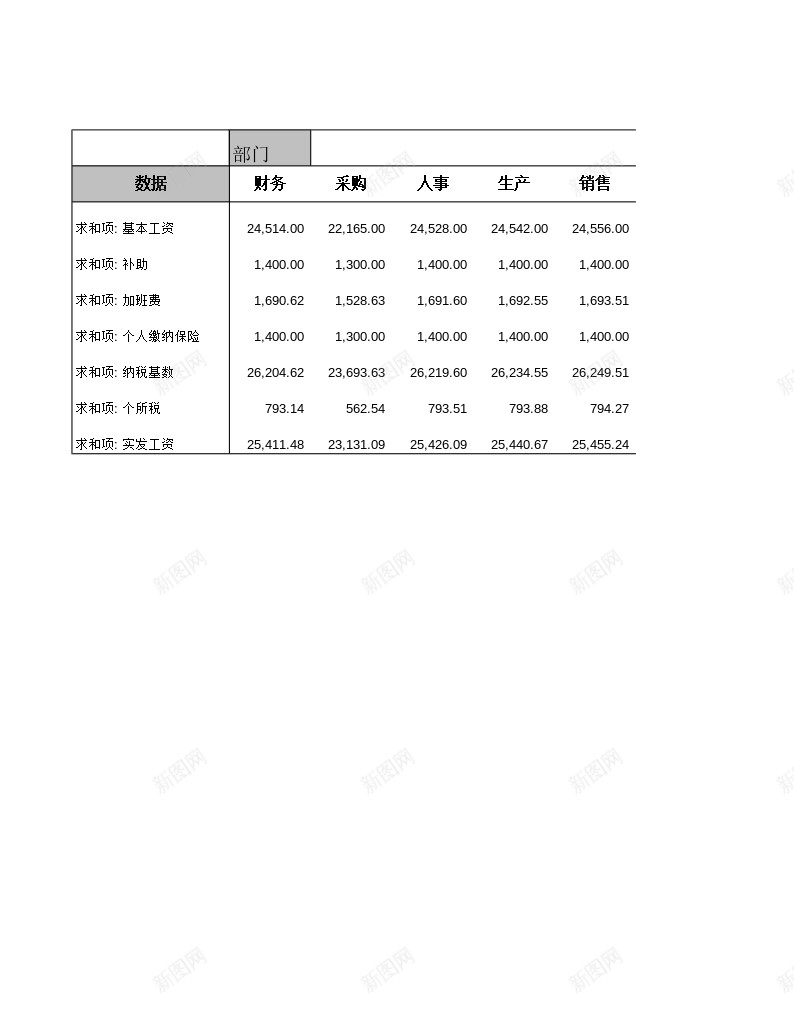 办公用品采购记录表办公Excel_新图网 https://ixintu.com 办公用品 记录表 采购