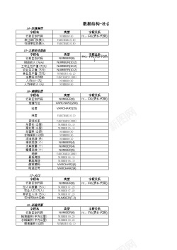 验证信息数据结构社会经济信息