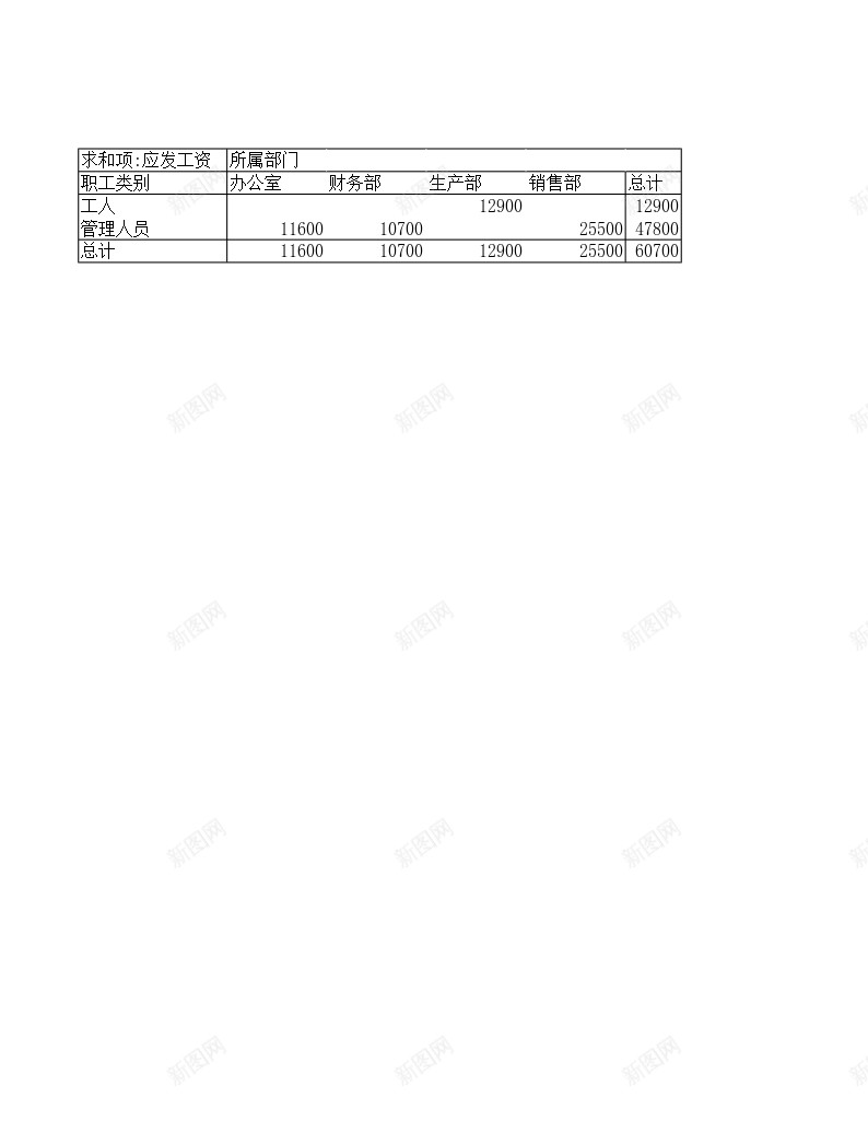 工资管理系统办公Excel_新图网 https://ixintu.com 工资 管理系统