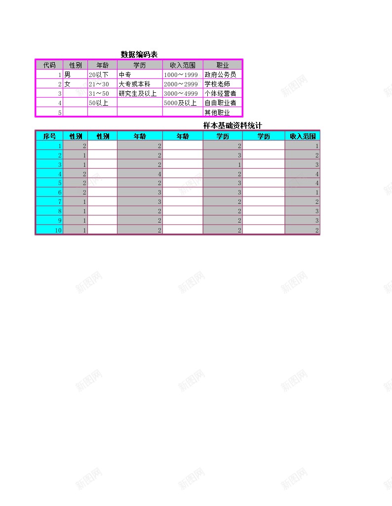 VLOOKUP函数完成样本基础资料统计表办公Excel_新图网 https://ixintu.com 函数 基础 完成 样本 统计表 资料 资料统计