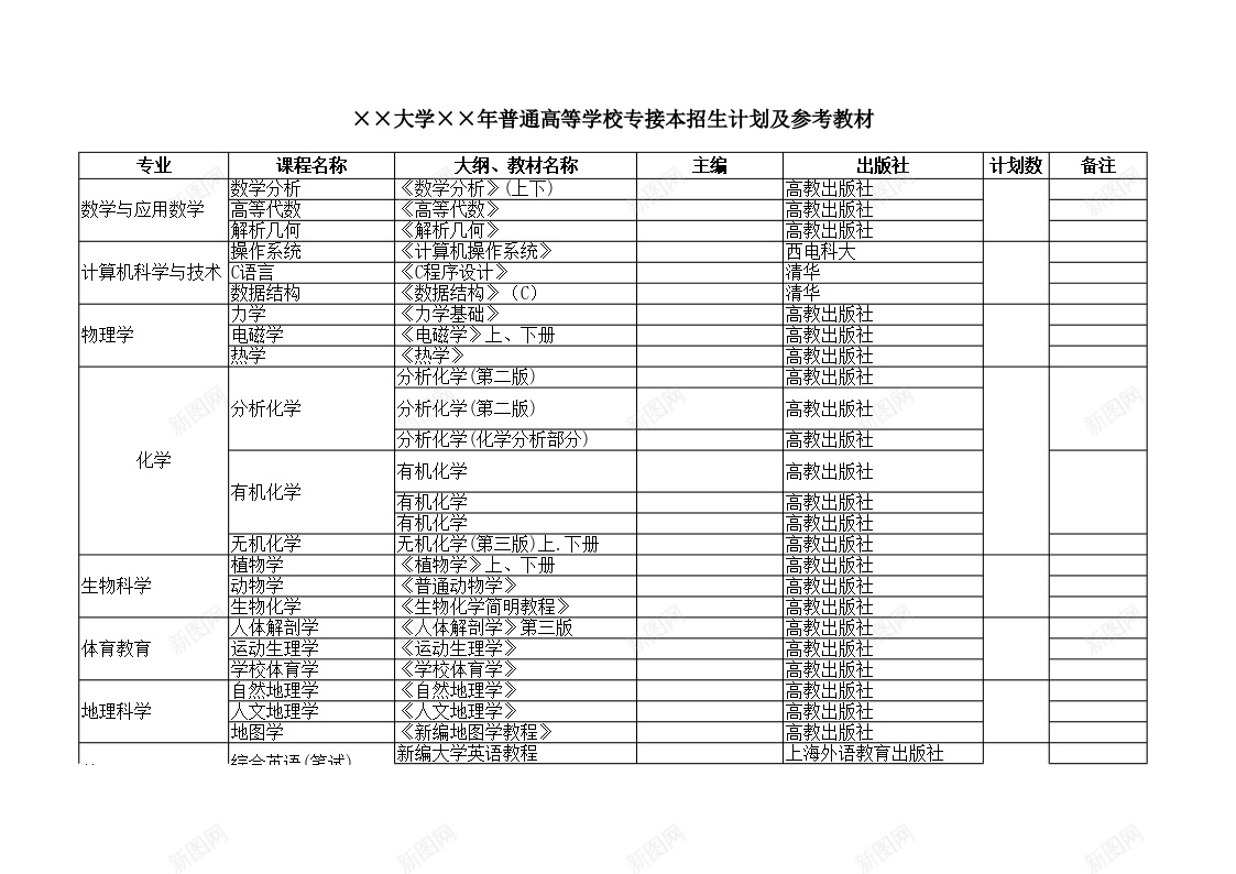 大学普通高等学校专接本招生计划及参考教材办公Excel_新图网 https://ixintu.com 专接本 参考 大学 招生计划 教材 普通 高等学校