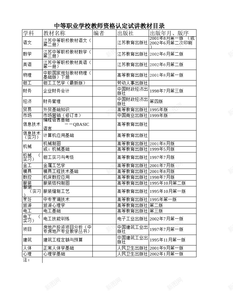 中等职业学校教师资格认定试讲教材目录办公Excel_新图网 https://ixintu.com 中等 教师 教材 目录 职业学校 试讲 资格认定