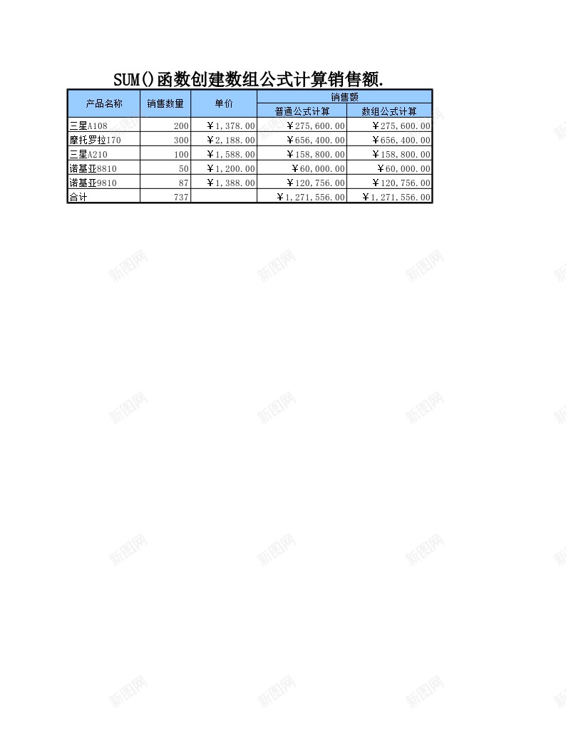 SUM函数创建数组公式计算销售额办公Excel_新图网 https://ixintu.com 公式 函数 创建 数组 计算 销售额