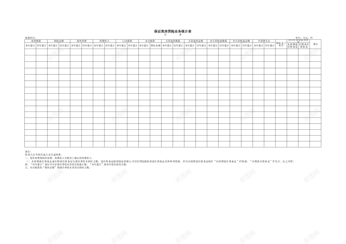保证类房贷险业务统计表Excel图表模板办公Excel_新图网 https://ixintu.com 业务 保证 图表 房贷 模板 统计表