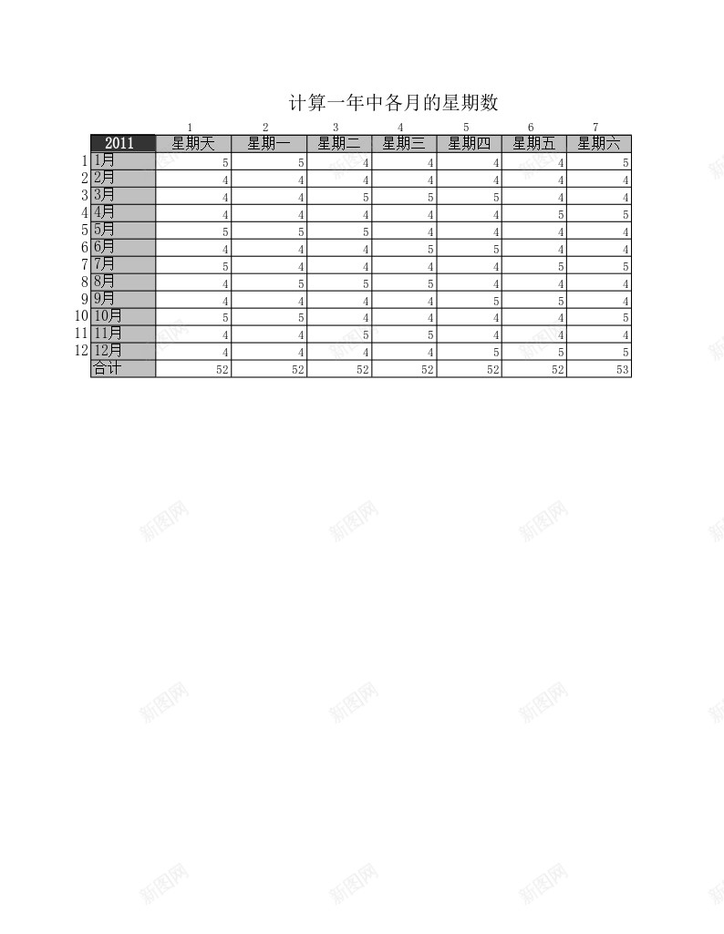 SUM和WEEKDAY函数计算一年中的星期数办公Excel_新图网 https://ixintu.com 一年 中的 函数 星期 期数 计算