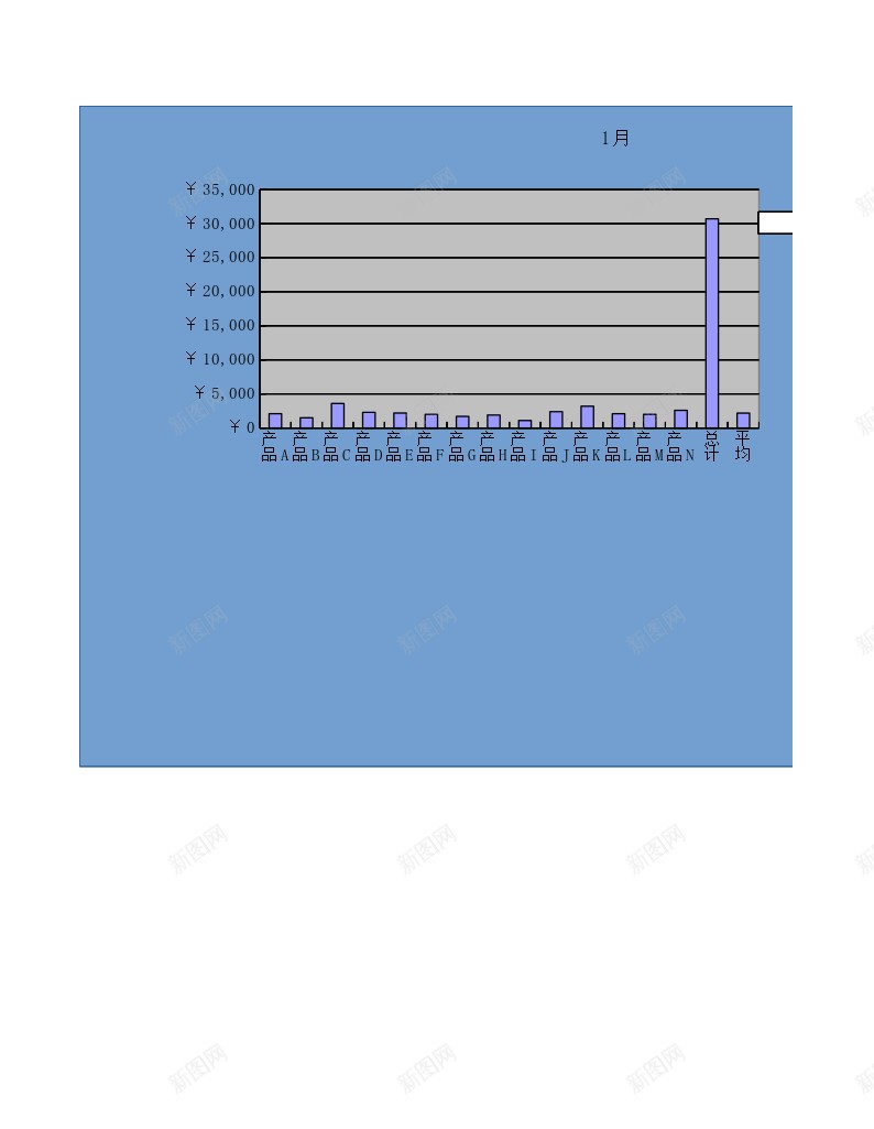 32数据分析表Excel图表办公Excel_新图网 https://ixintu.com 图表 数据分析