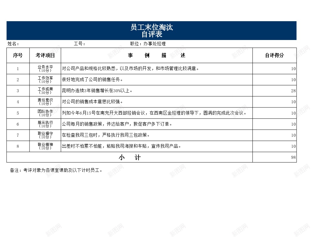 员工末位淘汰考评表办公Excel_新图网 https://ixintu.com 员工 末位淘汰 考评