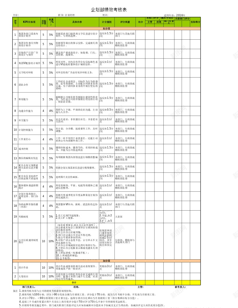 企划部经理KPI考核表办公Excel_新图网 https://ixintu.com 企划部 经理 考核表